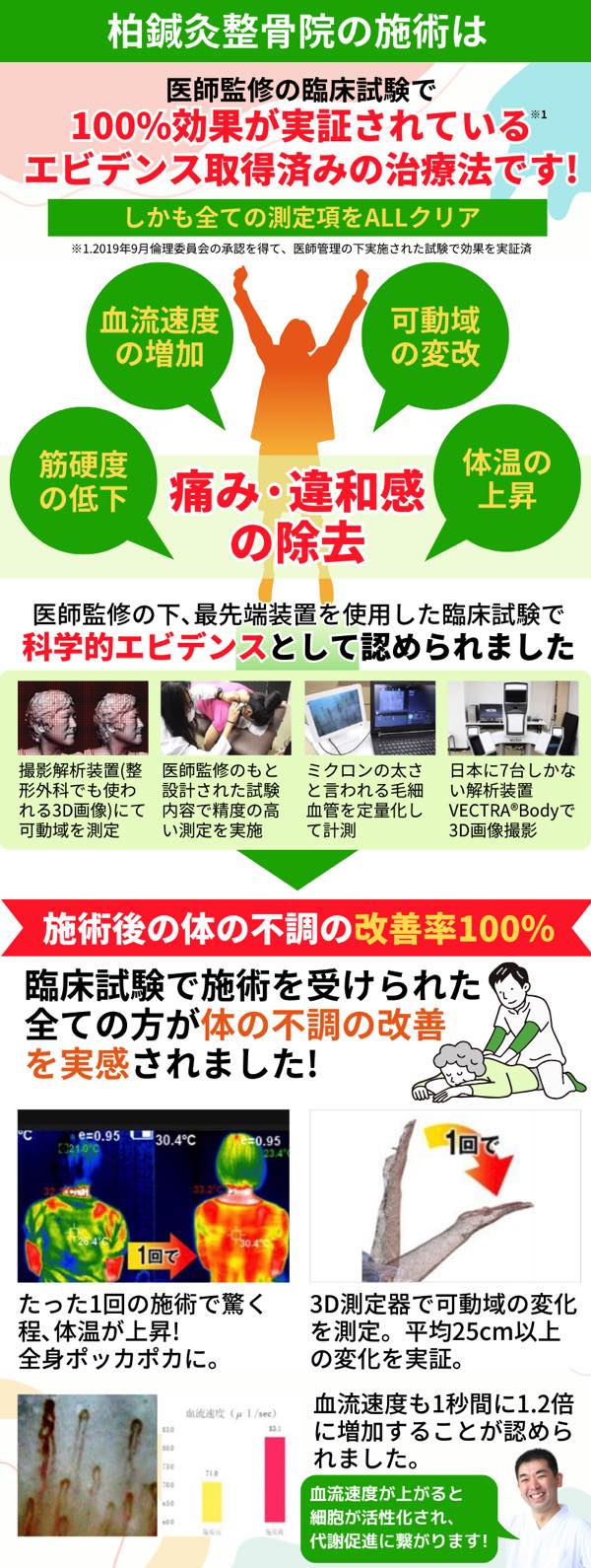 柏駅西口　柏鍼灸整骨院